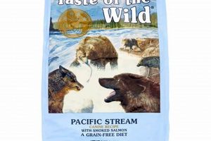Taste of the Wild Pacific Stream: Best Food For Your Dog World’s Most Delicious Foods: Must-Try Dishes from Every Country Taste of the Wild Pacific Stream: Best Food For Your Dog | World’s Most Delicious Foods: Must-Try Dishes from Every Country