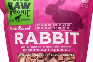 Is Raw Rabbit Dog Food Right? Benefits &amp; Risks | World’s Most Delicious Foods: Must-Try Dishes from Every Country