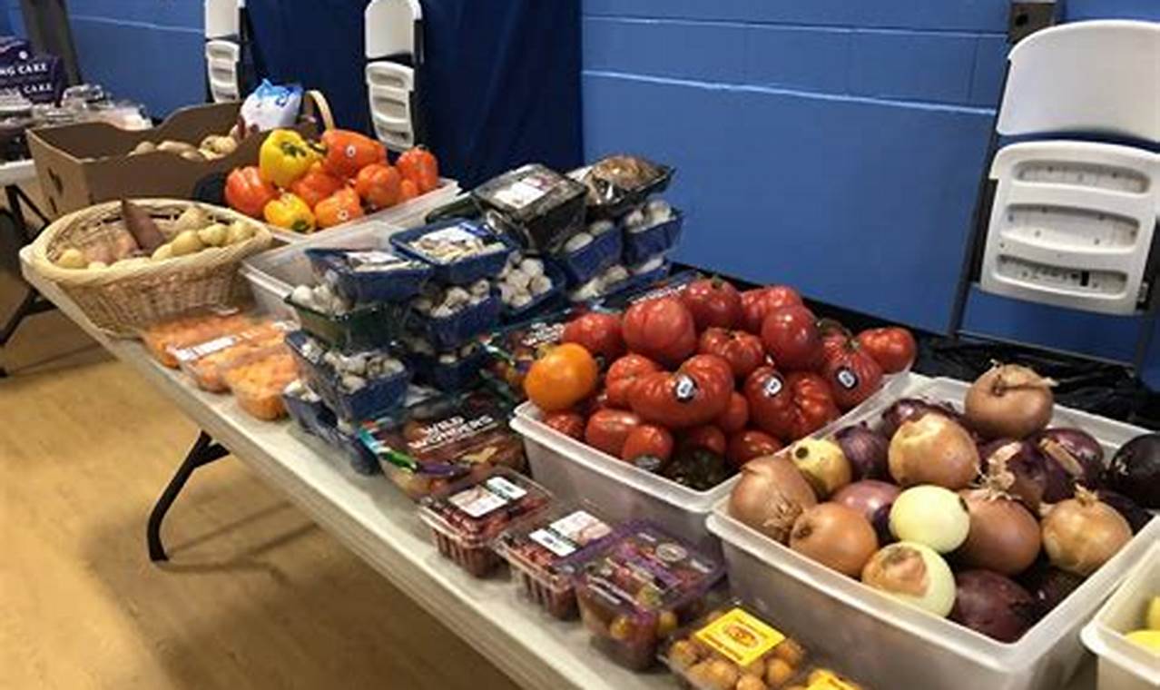 Essential: First Baptist Church Food Pantry Near You | World’s Most Delicious Foods: Must-Try Dishes from Every Country