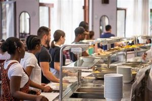 Top Colleges: Universities with the Best Food in 2024+ World’s Most Delicious Foods: Must-Try Dishes from Every Country Top Colleges: Universities with the Best Food in 2024+ | World’s Most Delicious Foods: Must-Try Dishes from Every Country