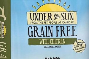 Best Sun Dog Food: Nourish Your Pup! World’s Most Delicious Foods: Must-Try Dishes from Every Country Best Sun Dog Food: Nourish Your Pup! | World’s Most Delicious Foods: Must-Try Dishes from Every Country