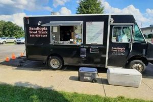 Richmond's Shakedown Eats Food Truck: Delicious Eats On Wheels! World’s Most Delicious Foods: Must-Try Dishes from Every Country Richmond's Shakedown Eats Food Truck: Delicious Eats On Wheels! | World’s Most Delicious Foods: Must-Try Dishes from Every Country