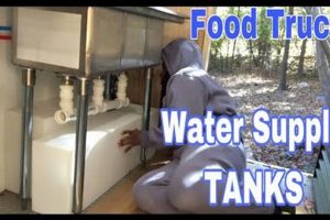 Mobile Grey Water Tank Food Truck: Waste Solutions World’s Most Delicious Foods: Must-Try Dishes from Every Country Mobile Grey Water Tank Food Truck: Waste Solutions | World’s Most Delicious Foods: Must-Try Dishes from Every Country
