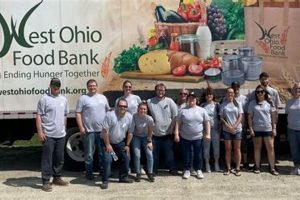 Guide to Lima Ohio Food Banks: Find Food & Support World’s Most Delicious Foods: Must-Try Dishes from Every Country Guide to Lima Ohio Food Banks: Find Food & Support | World’s Most Delicious Foods: Must-Try Dishes from Every Country