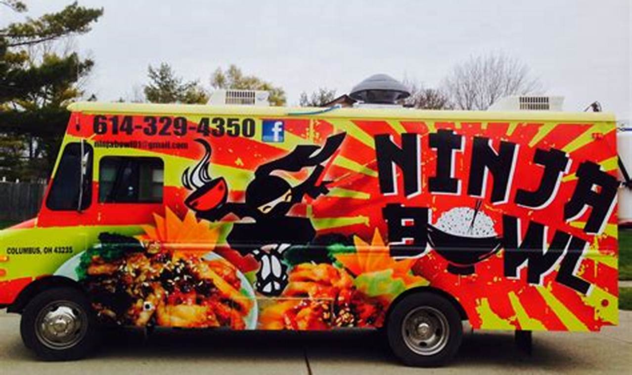 Mobile Eats: Ninja Bowl Food Truck Delights Near You! World’s Most Delicious Foods: Must-Try Dishes from Every Country Mobile Eats: Ninja Bowl Food Truck Delights Near You! | World’s Most Delicious Foods: Must-Try Dishes from Every Country