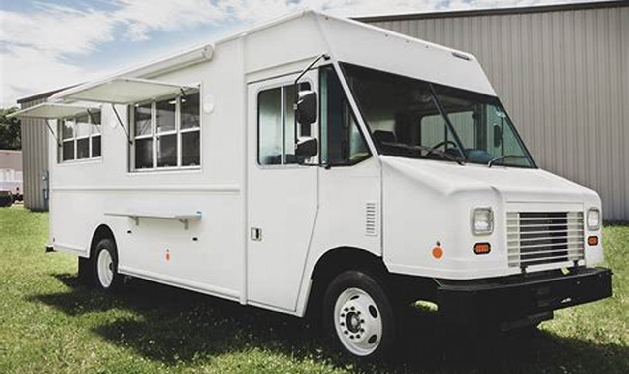 Mobile Food Truck Vans: Design & Sales [Guide] | World’s Most Delicious Foods: Must-Try Dishes from Every Country