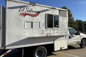 The Best Sabroso Food Truck: Find Yours Now! World’s Most Delicious Foods: Must-Try Dishes from Every Country The Best Sabroso Food Truck: Find Yours Now! | World’s Most Delicious Foods: Must-Try Dishes from Every Country