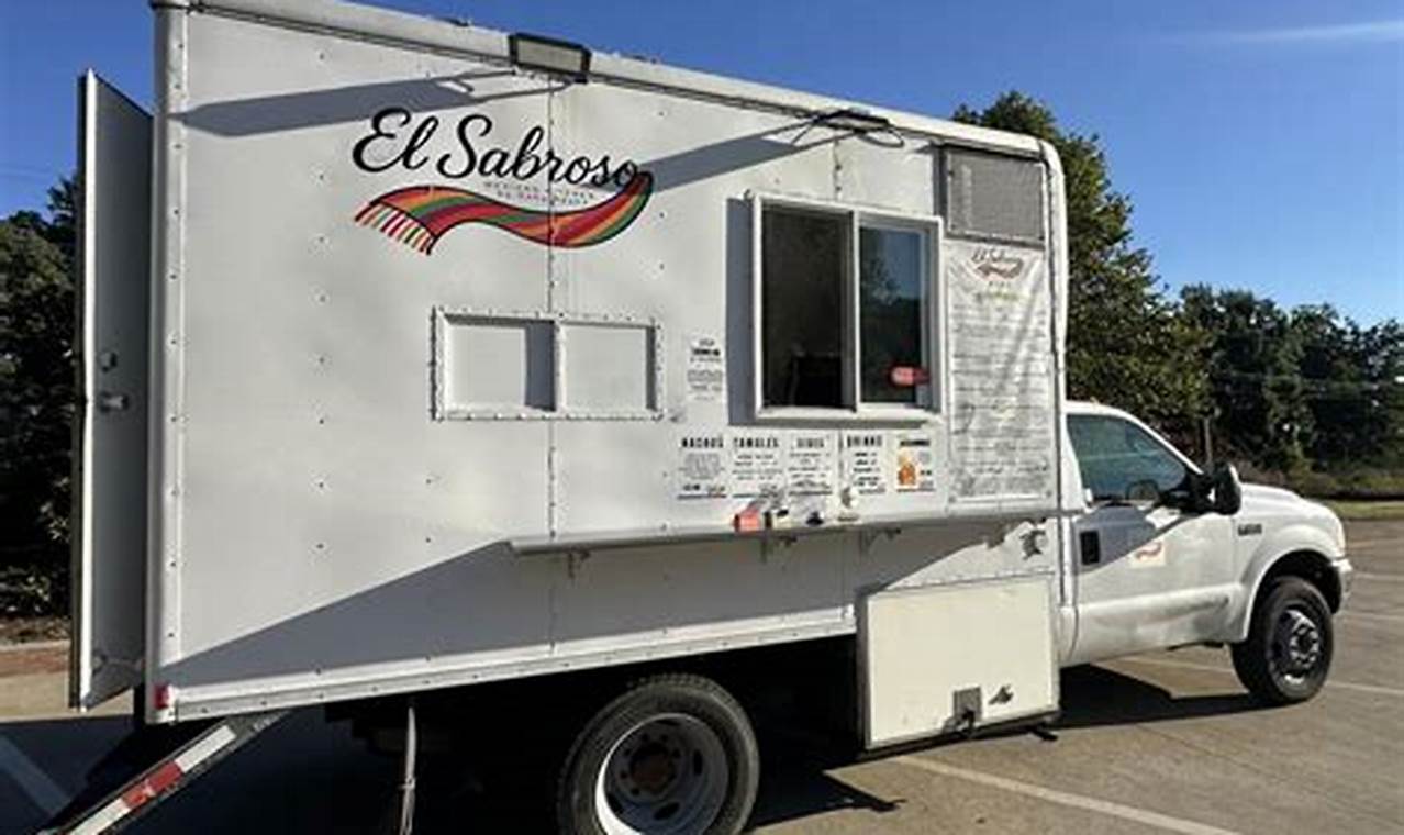 The Best Sabroso Food Truck: Find Yours Now! World’s Most Delicious Foods: Must-Try Dishes from Every Country The Best Sabroso Food Truck: Find Yours Now! | World’s Most Delicious Foods: Must-Try Dishes from Every Country