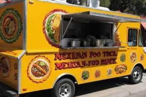 Best Mexican Food Vineland, NJ: Authentic & Delicious! World’s Most Delicious Foods: Must-Try Dishes from Every Country Best Mexican Food Vineland, NJ: Authentic & Delicious! | World’s Most Delicious Foods: Must-Try Dishes from Every Country