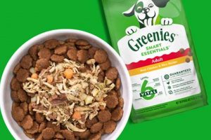 Benefits of Greenies Dry Dog Food for Dental Health | World’s Most Delicious Foods: Must-Try Dishes from Every Country