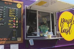 Why a Purple Basil Food Truck is a Must-Try! World’s Most Delicious Foods: Must-Try Dishes from Every Country Why a Purple Basil Food Truck is a Must-Try! | World’s Most Delicious Foods: Must-Try Dishes from Every Country