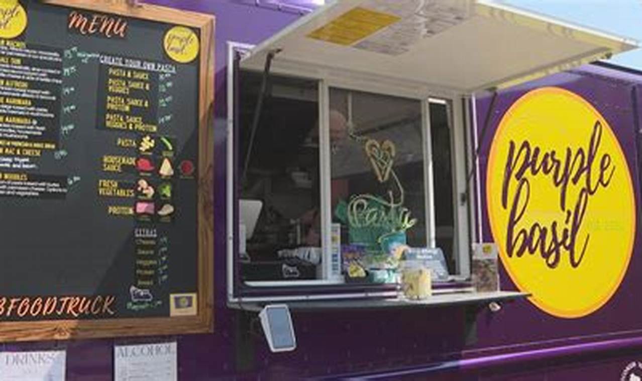 Why a Purple Basil Food Truck is a Must-Try! World’s Most Delicious Foods: Must-Try Dishes from Every Country Why a Purple Basil Food Truck is a Must-Try! | World’s Most Delicious Foods: Must-Try Dishes from Every Country