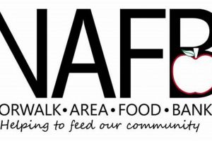 Support Norwalk Food Bank: Fight Hunger in Norwalk! World’s Most Delicious Foods: Must-Try Dishes from Every Country Support Norwalk Food Bank: Fight Hunger in Norwalk! | World’s Most Delicious Foods: Must-Try Dishes from Every Country