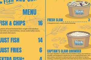 Your Guide: On The Hook Food Truck Menu With Prices Today | World’s Most Delicious Foods: Must-Try Dishes from Every Country