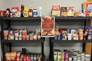 Need Food? Best Food Pantry Kokomo Indiana [Find Help] | World’s Most Delicious Foods: Must-Try Dishes from Every Country