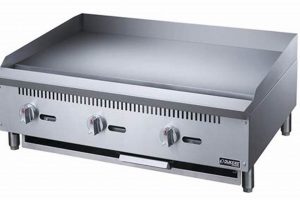 Best Griddle for Food Truck: Pro Models & Reviews World’s Most Delicious Foods: Must-Try Dishes from Every Country Best Griddle for Food Truck: Pro Models & Reviews | World’s Most Delicious Foods: Must-Try Dishes from Every Country