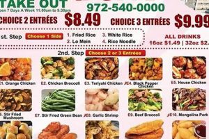 Best Chinese Food Glendale AZ: Your Ultimate Guide | World’s Most Delicious Foods: Must-Try Dishes from Every Country