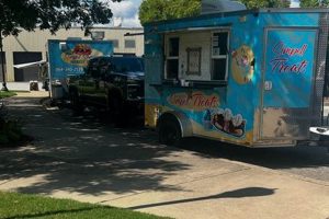 Find: Food Trucks in Anderson, SC | Best Bites World’s Most Delicious Foods: Must-Try Dishes from Every Country Find: Food Trucks in Anderson, SC | Best Bites | World’s Most Delicious Foods: Must-Try Dishes from Every Country
