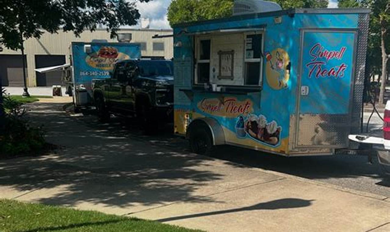 Find: Food Trucks in Anderson, SC | Best Bites | World’s Most Delicious Foods: Must-Try Dishes from Every Country