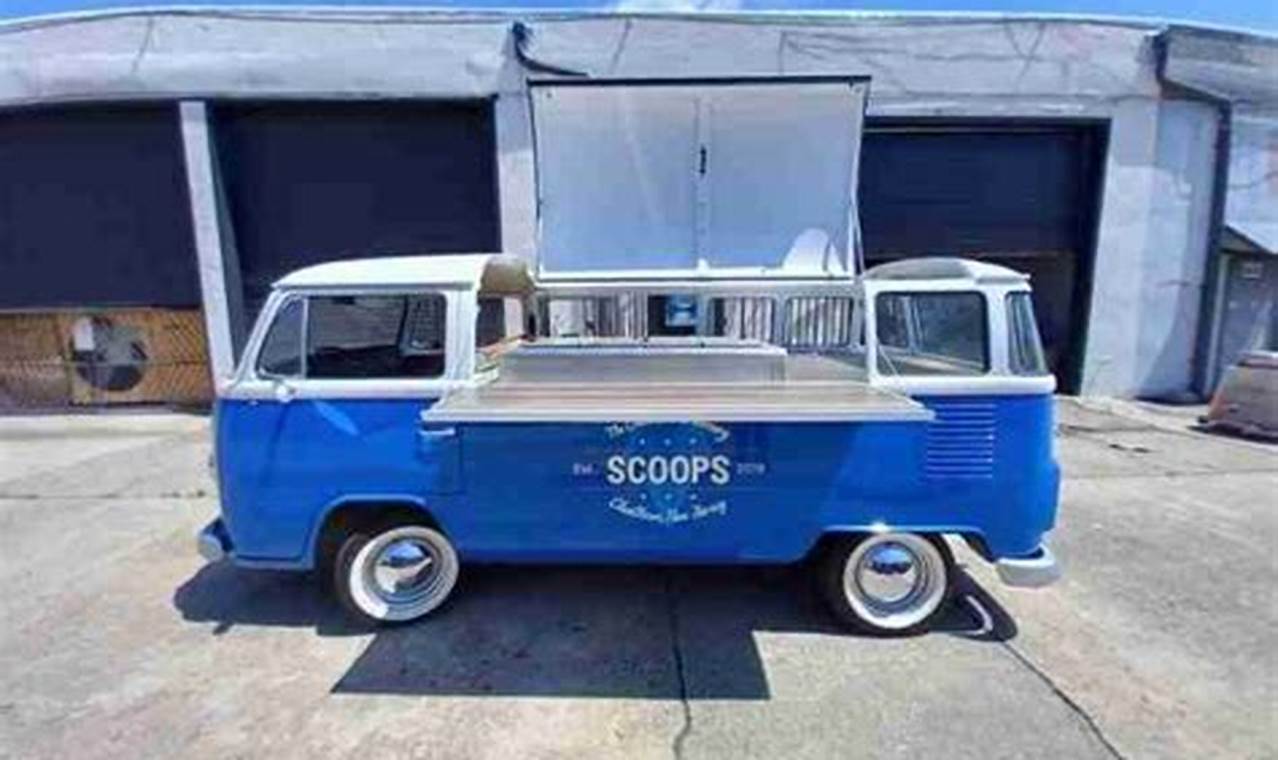Retro Rides: VW Bus Food Truck Business Guide World’s Most Delicious Foods: Must-Try Dishes from Every Country Retro Rides: VW Bus Food Truck Business Guide | World’s Most Delicious Foods: Must-Try Dishes from Every Country