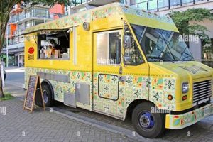 Boca's Best Food Truck Scene: Your Local Guide | World’s Most Delicious Foods: Must-Try Dishes from Every Country