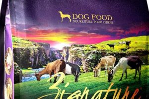 Is Goat Dog Food Good? Benefits & More for Dogs World’s Most Delicious Foods: Must-Try Dishes from Every Country Is Goat Dog Food Good? Benefits & More for Dogs | World’s Most Delicious Foods: Must-Try Dishes from Every Country