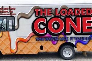 Toledo Food Trucks: Find The Best Eats Near You [Guide] | World’s Most Delicious Foods: Must-Try Dishes from Every Country