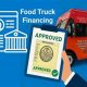 Trucking: Bad Credit Food Truck Financing - Guide | World’s Most Delicious Foods: Must-Try Dishes from Every Country