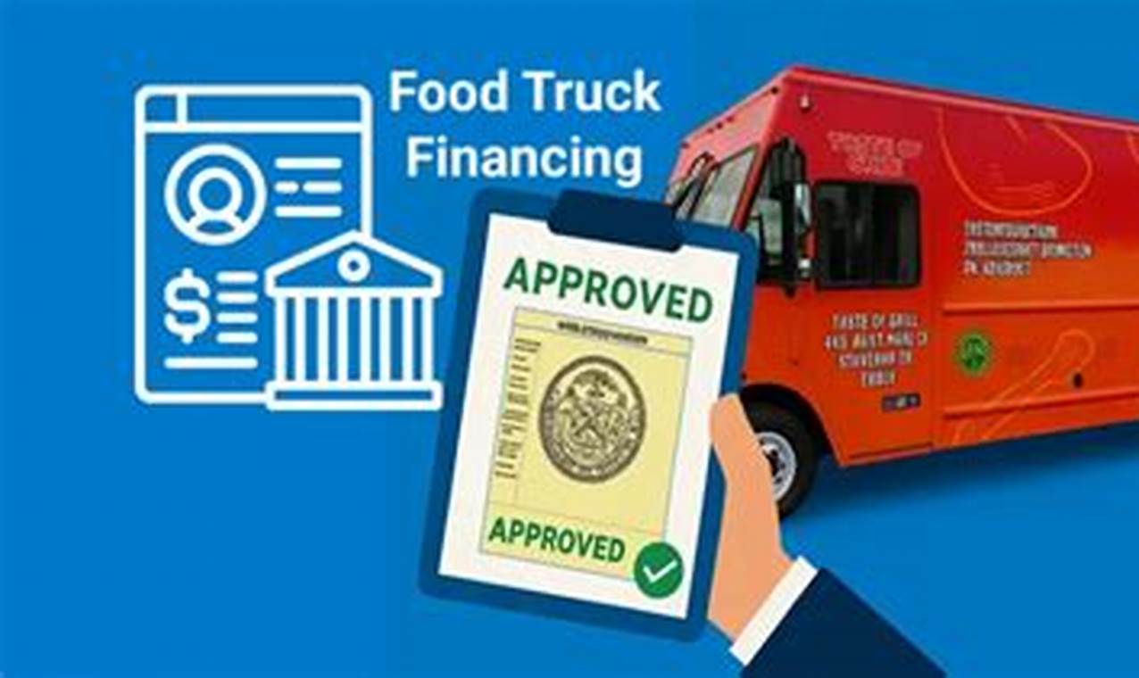 Trucking: Bad Credit Food Truck Financing - Guide | World’s Most Delicious Foods: Must-Try Dishes from Every Country