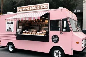 Best Dessert Food Trucks Houston TX: Sweet Treats Near You! | World’s Most Delicious Foods: Must-Try Dishes from Every Country