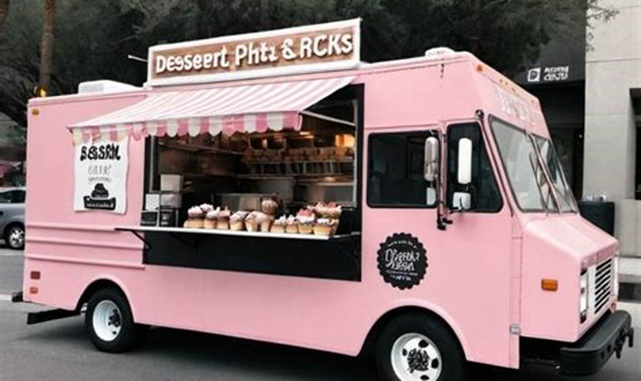 Best Dessert Food Trucks Houston TX: Sweet Treats Near You! | World’s Most Delicious Foods: Must-Try Dishes from Every Country