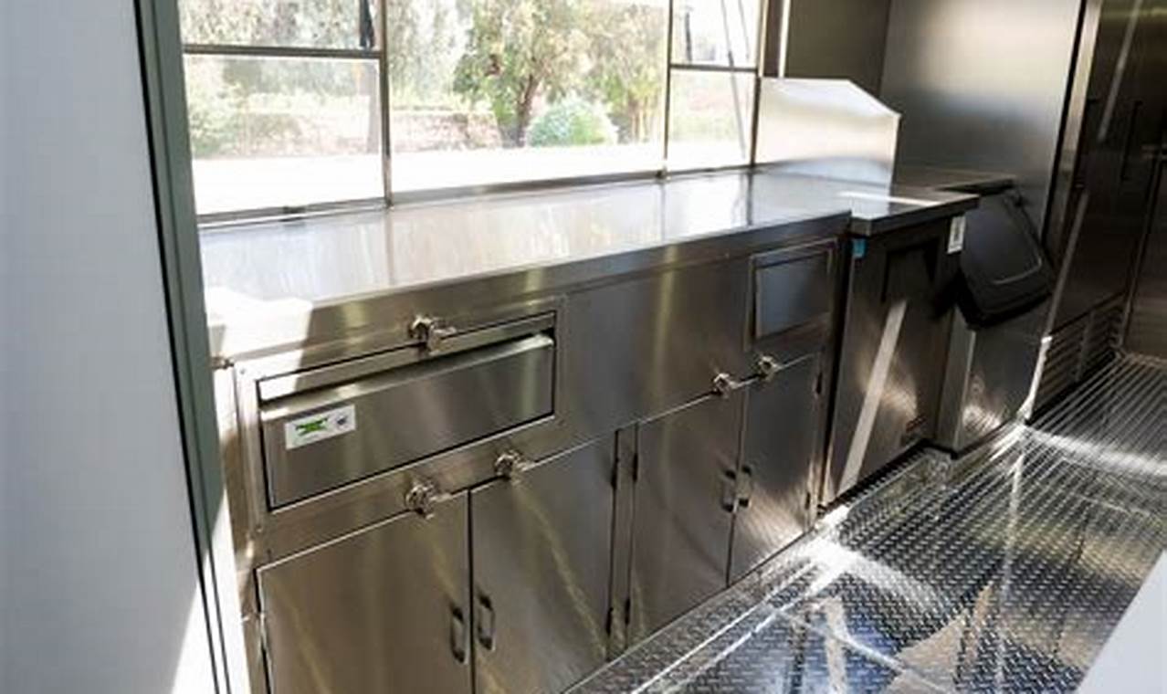 Food Truck Storage: Clever Ideas &amp; Space Hacks | World’s Most Delicious Foods: Must-Try Dishes from Every Country