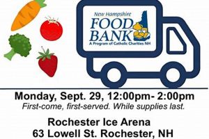 Your Local Food Pantry Dover NH: Guide & Resources | World’s Most Delicious Foods: Must-Try Dishes from Every Country