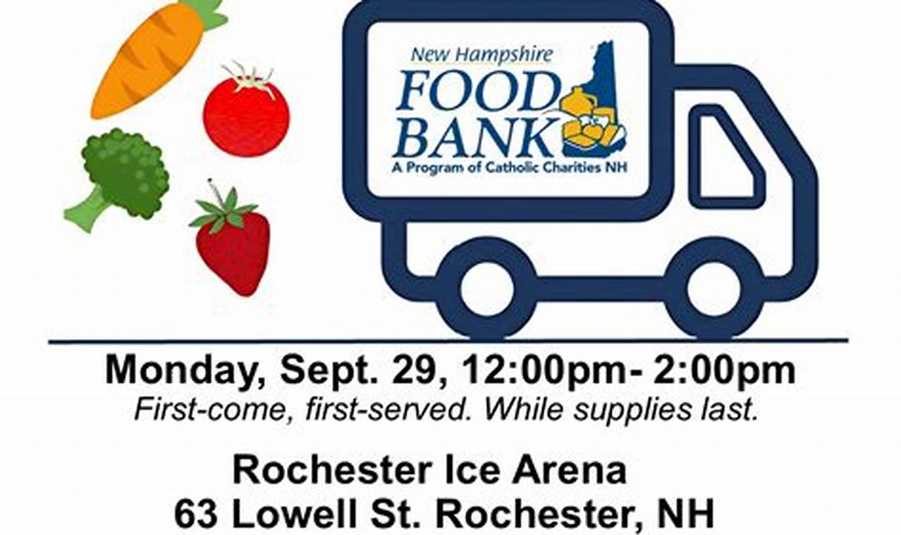 Your Local Food Pantry Dover NH: Guide & Resources | World’s Most Delicious Foods: Must-Try Dishes from Every Country