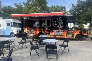 Best Food Trucks in Fort Lauderdale: Your Guide | World’s Most Delicious Foods: Must-Try Dishes from Every Country