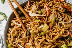 Guide to: Best Food for Chow Chows, Health First! | World’s Most Delicious Foods: Must-Try Dishes from Every Country