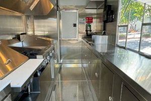 Prescott Food Trucks: Find Food Truck Events Near You! | World’s Most Delicious Foods: Must-Try Dishes from Every Country