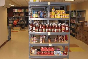 Your Local Wheeling Township Food Pantry: Support & Resources | World’s Most Delicious Foods: Must-Try Dishes from Every Country
