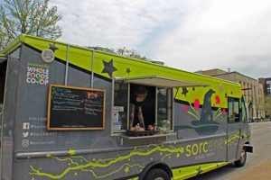Erie Food Trucks: Find Best Trucks in Erie, PA | World’s Most Delicious Foods: Must-Try Dishes from Every Country