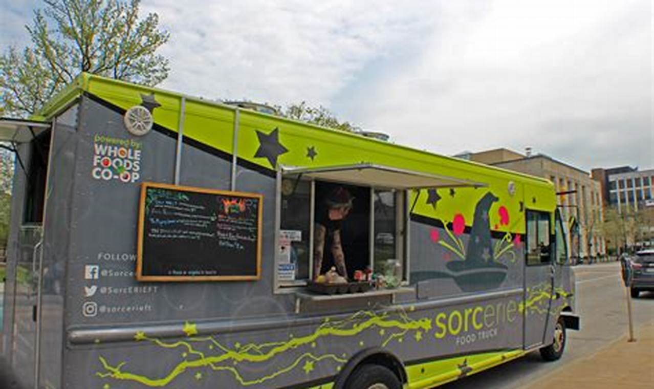 Erie Food Trucks: Find Best Trucks in Erie, PA | World’s Most Delicious Foods: Must-Try Dishes from Every Country