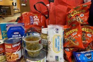 Find a Food Pantry in Lancaster, OH: Locations & Aid | World’s Most Delicious Foods: Must-Try Dishes from Every Country