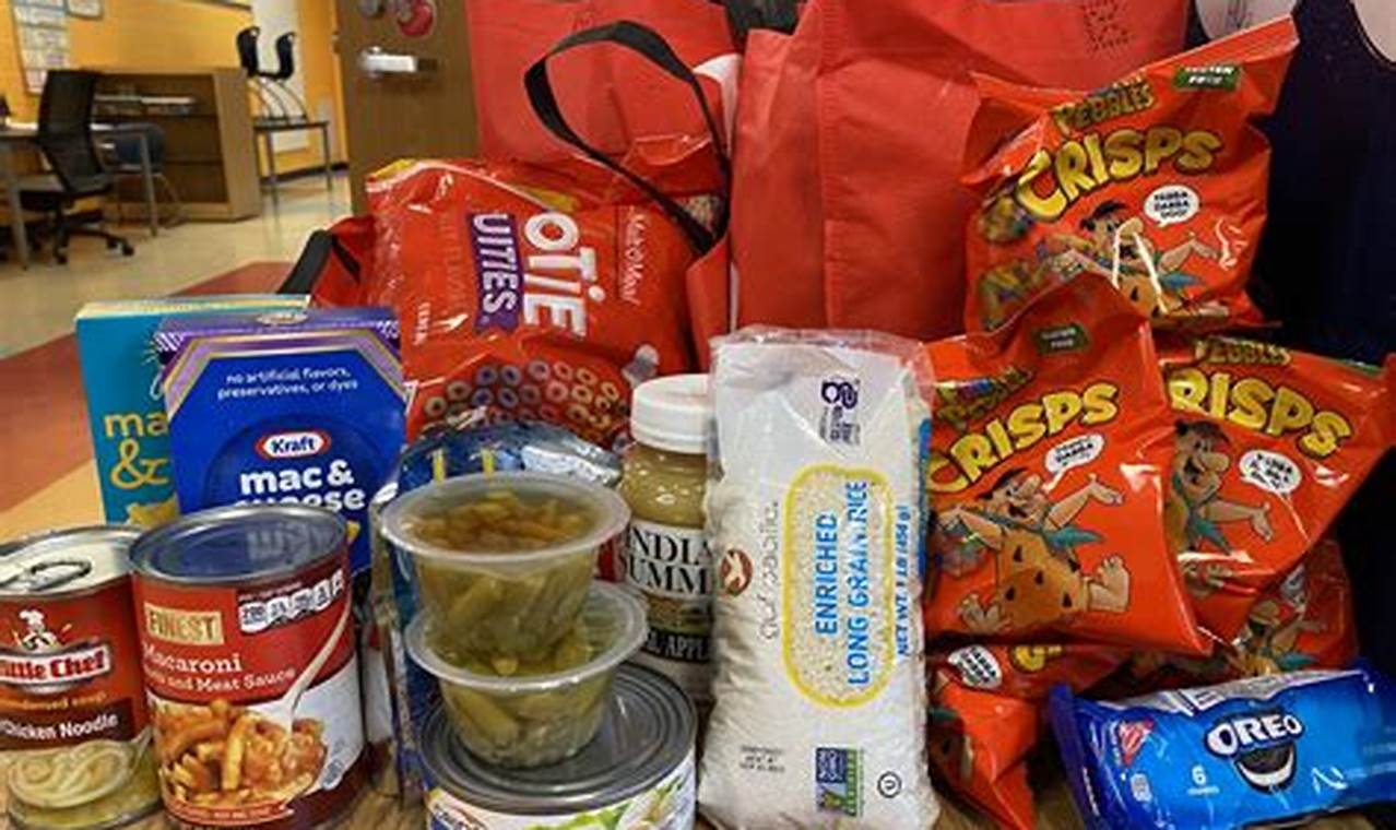 Find a Food Pantry in Lancaster, OH: Locations & Aid | World’s Most Delicious Foods: Must-Try Dishes from Every Country