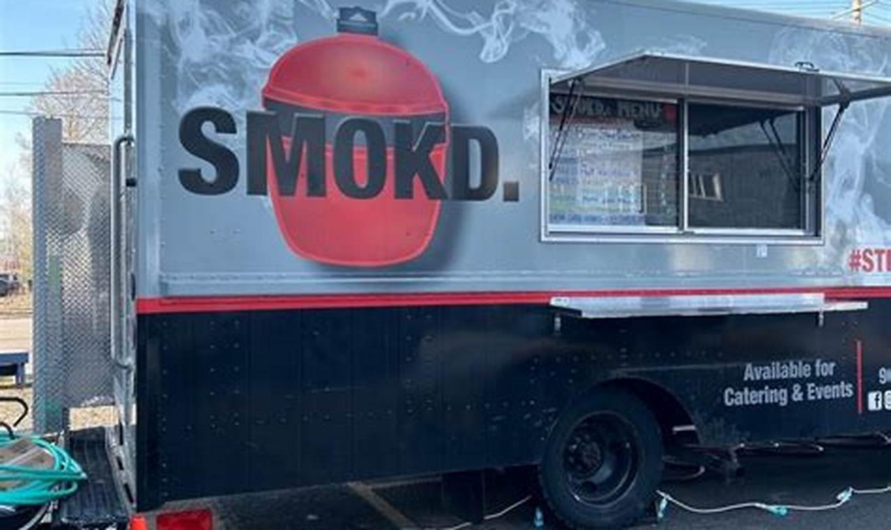 Your Guide to Marquette Food Trucks Scene Today! | World’s Most Delicious Foods: Must-Try Dishes from Every Country