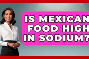 Sodium Alert! Is Mexican Food High in Sodium? Tips &amp; Swaps | World’s Most Delicious Foods: Must-Try Dishes from Every Country