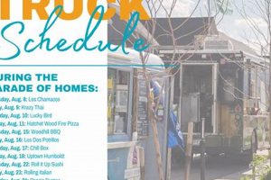 Best Sterling Ranch Food Truck: Eats & More! | World’s Most Delicious Foods: Must-Try Dishes from Every Country