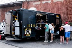 Best Food Trucks in PA: Find Great Eats Now! | World’s Most Delicious Foods: Must-Try Dishes from Every Country