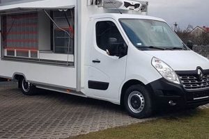 The Master Food Truck Guide: Secrets & Success | World’s Most Delicious Foods: Must-Try Dishes from Every Country