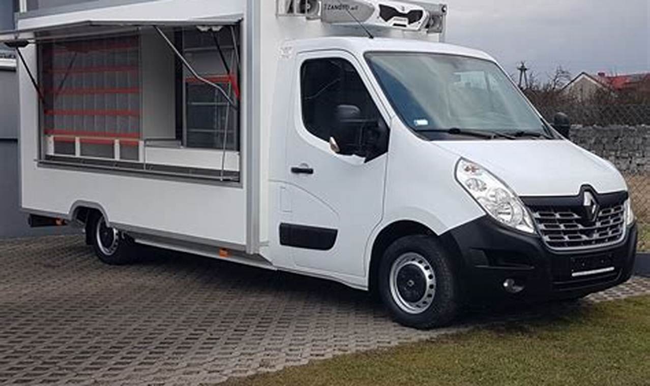 The Master Food Truck Guide: Secrets & Success | World’s Most Delicious Foods: Must-Try Dishes from Every Country