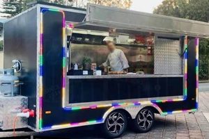 Boost Biz: Fully Equipped Food Truck Guide+ | World’s Most Delicious Foods: Must-Try Dishes from Every Country