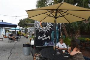 Best Food Trucks in Fort Walton Beach, FL: Find Your Bite! | World’s Most Delicious Foods: Must-Try Dishes from Every Country